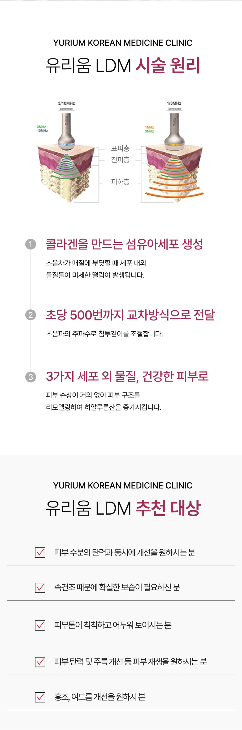 treatmentIntroduction