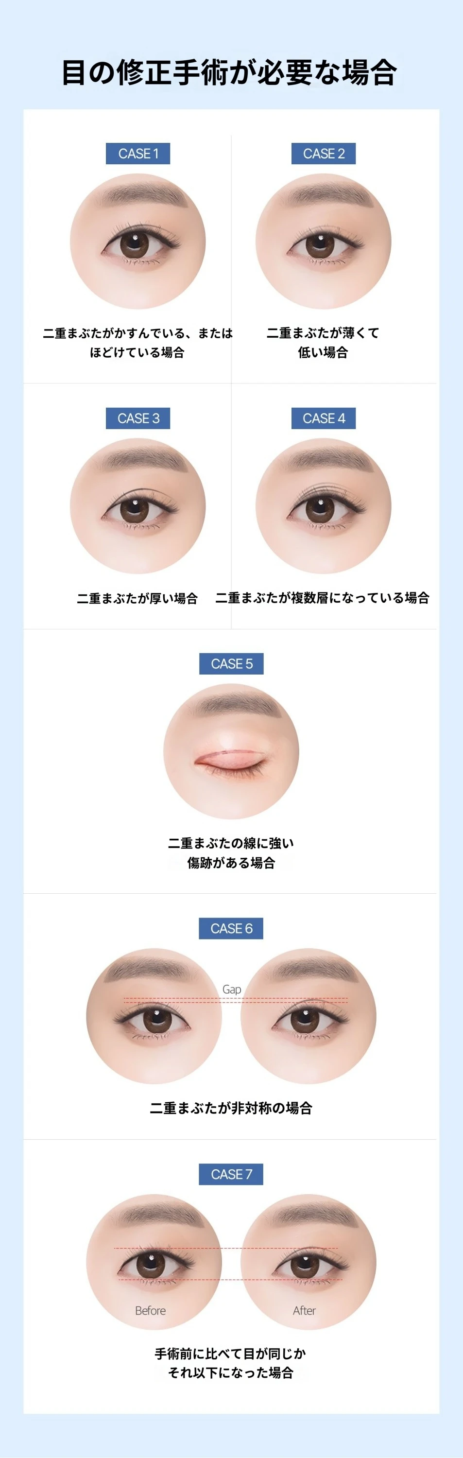 treatmentIntroduction
