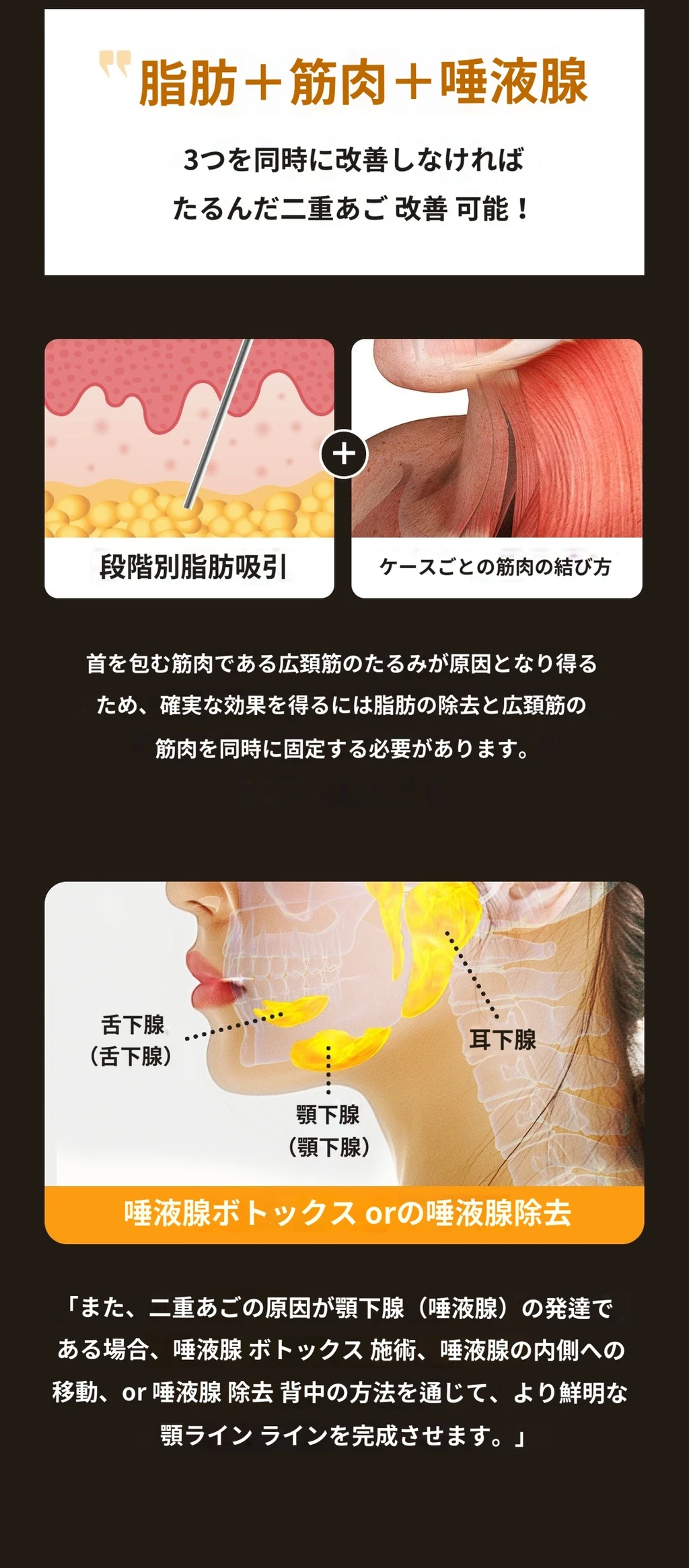 treatmentIntroduction