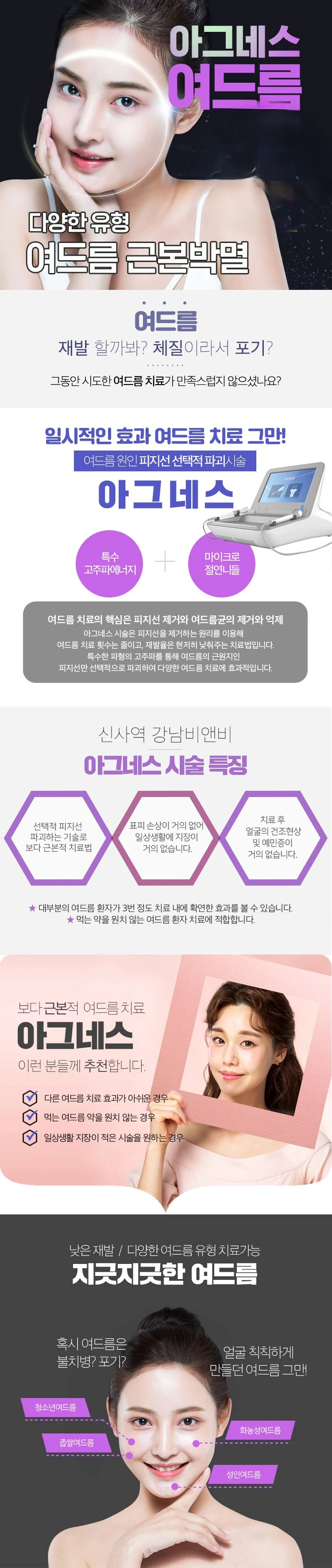 treatmentIntroduction