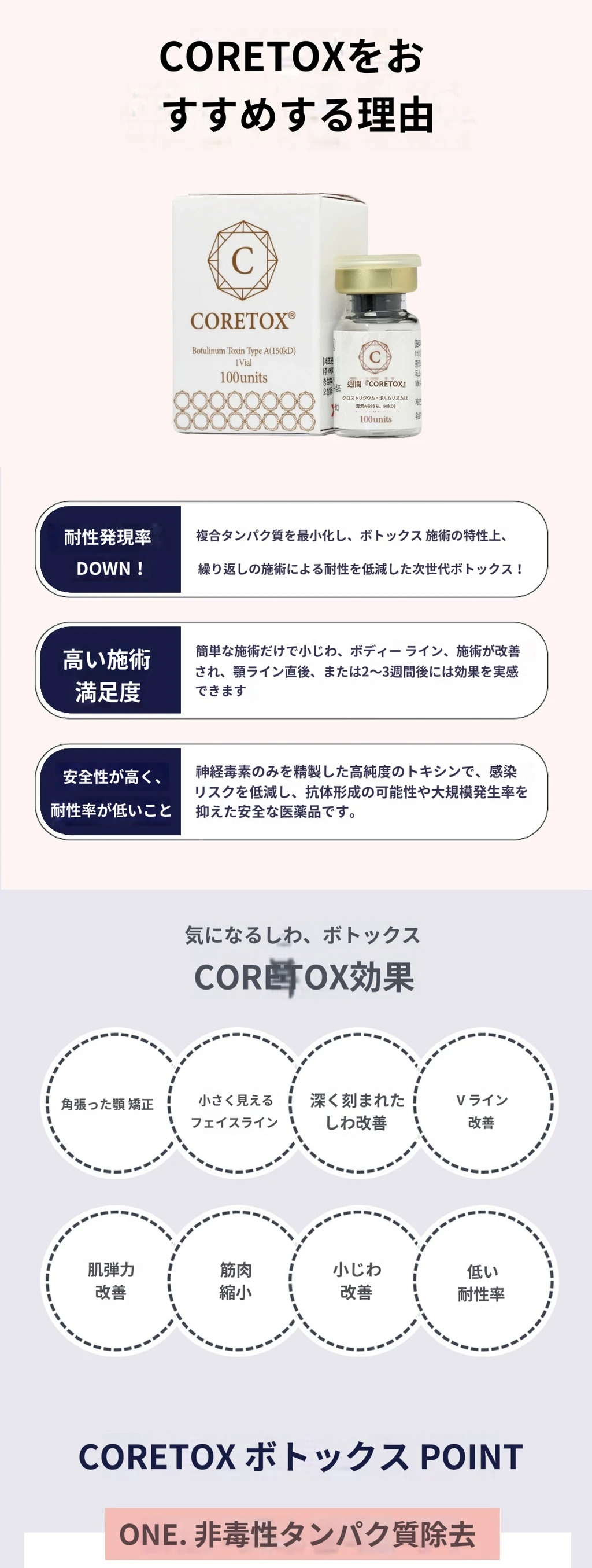 treatmentIntroduction