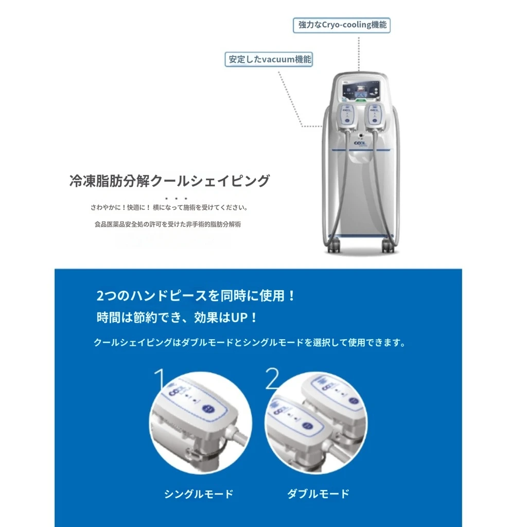 treatmentIntroduction
