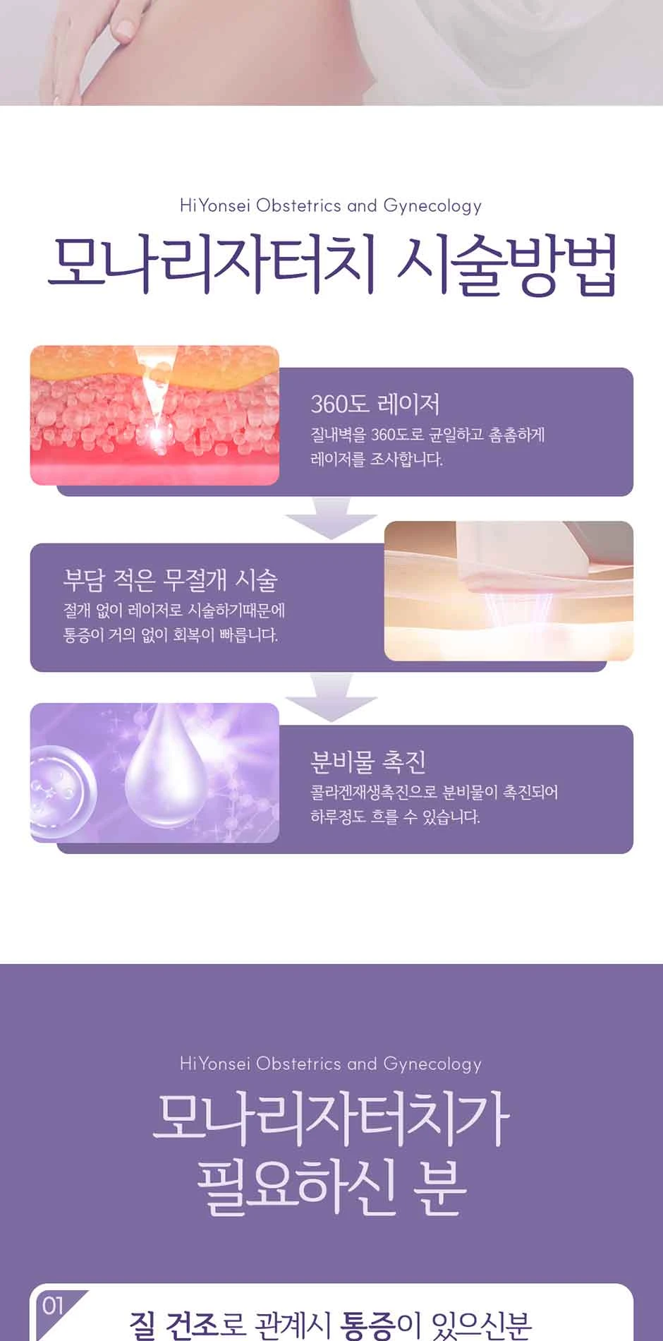 treatmentIntroduction