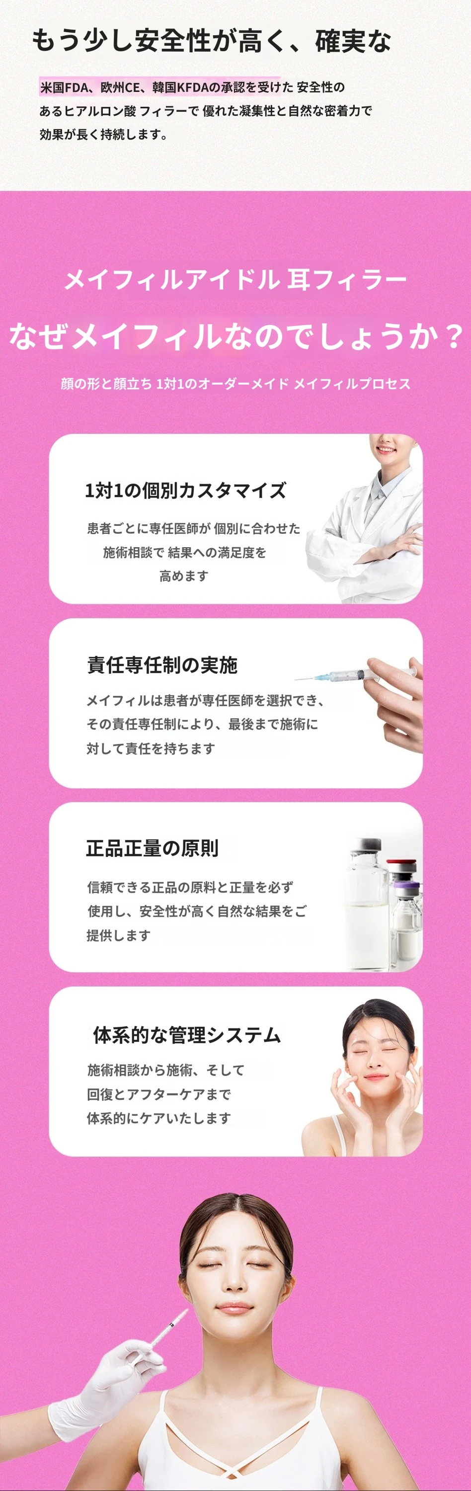 treatmentIntroduction