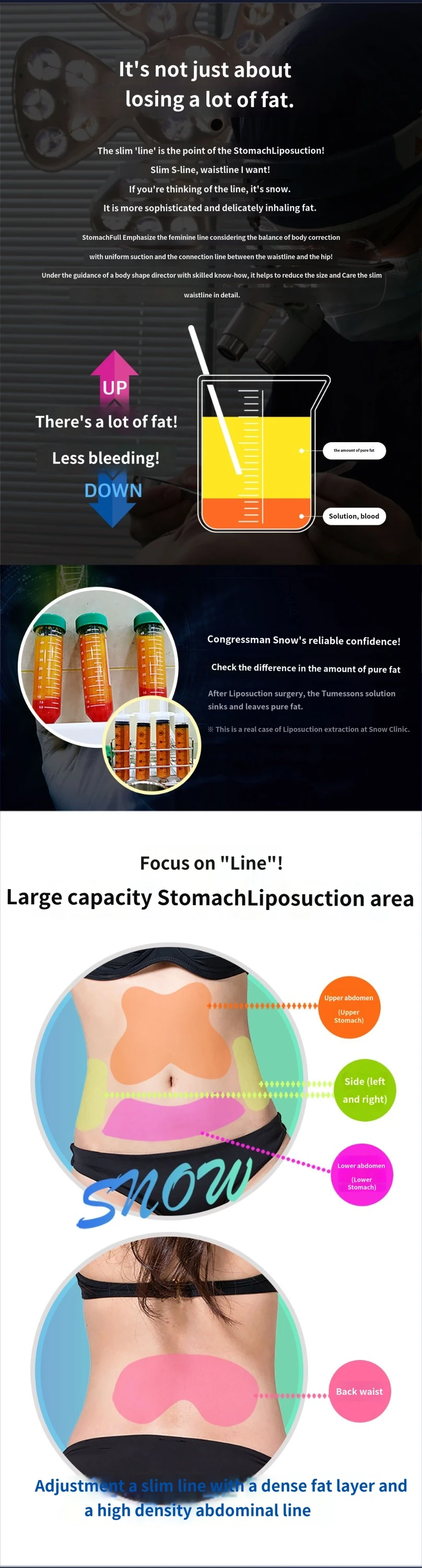 treatmentIntroduction