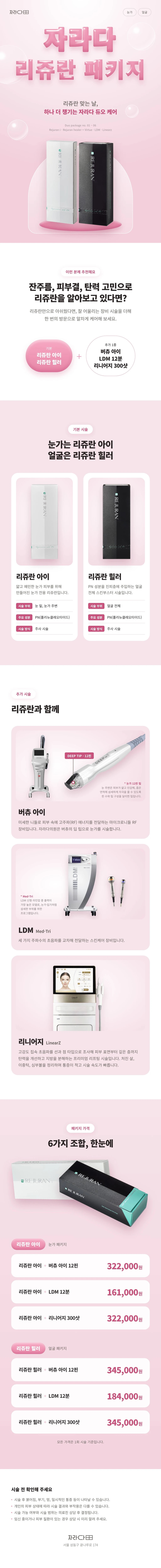 treatmentIntroduction