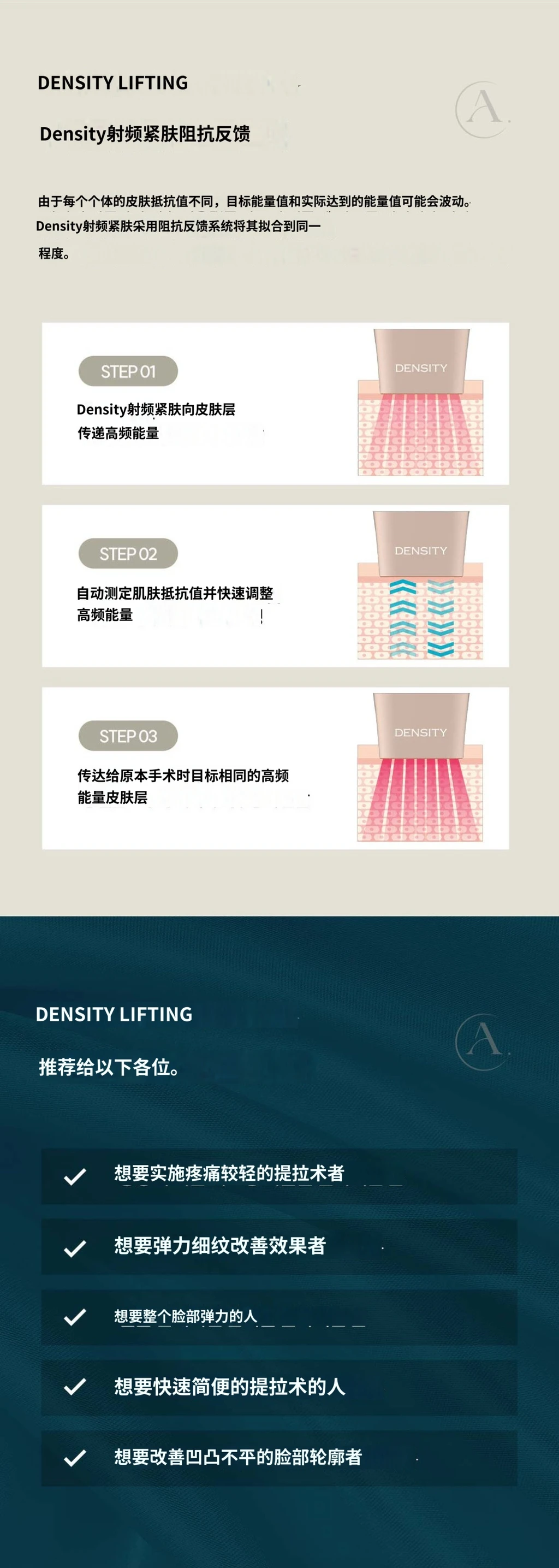 treatmentIntroduction