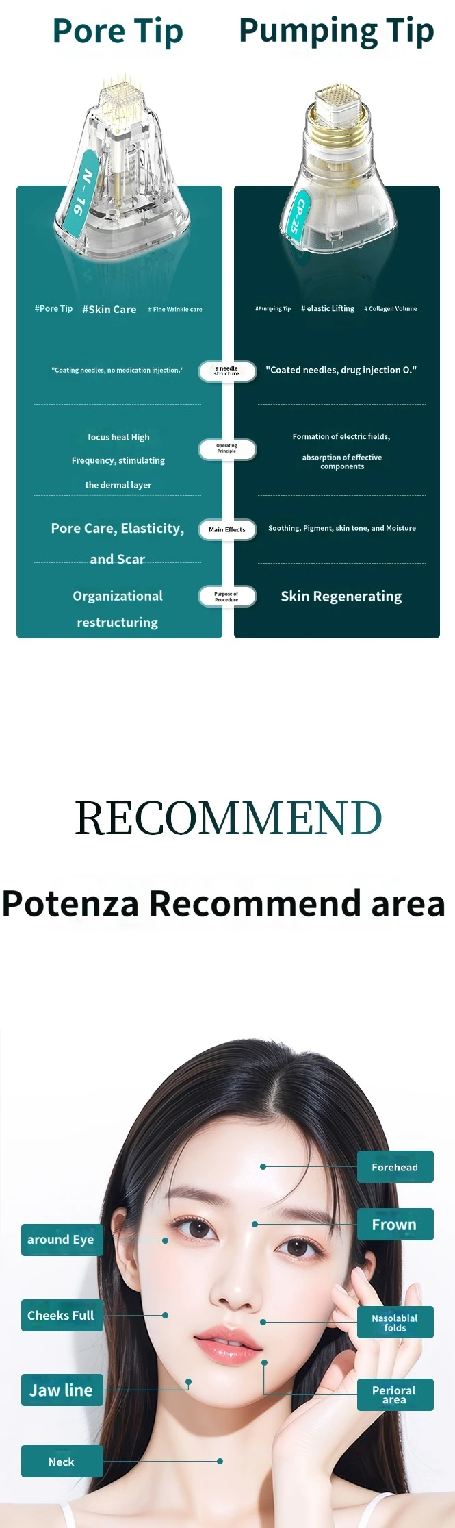 treatmentIntroduction