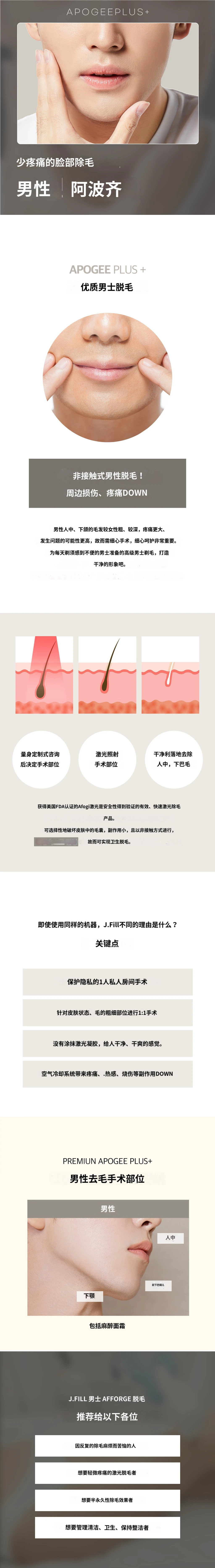 treatmentIntroduction