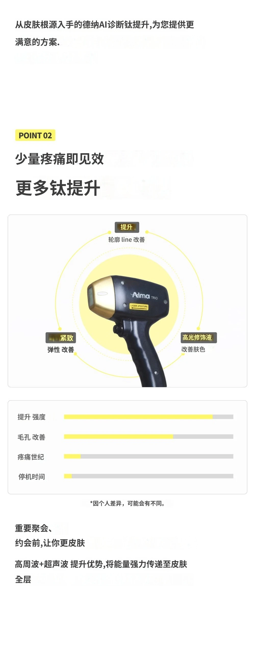 treatmentIntroduction
