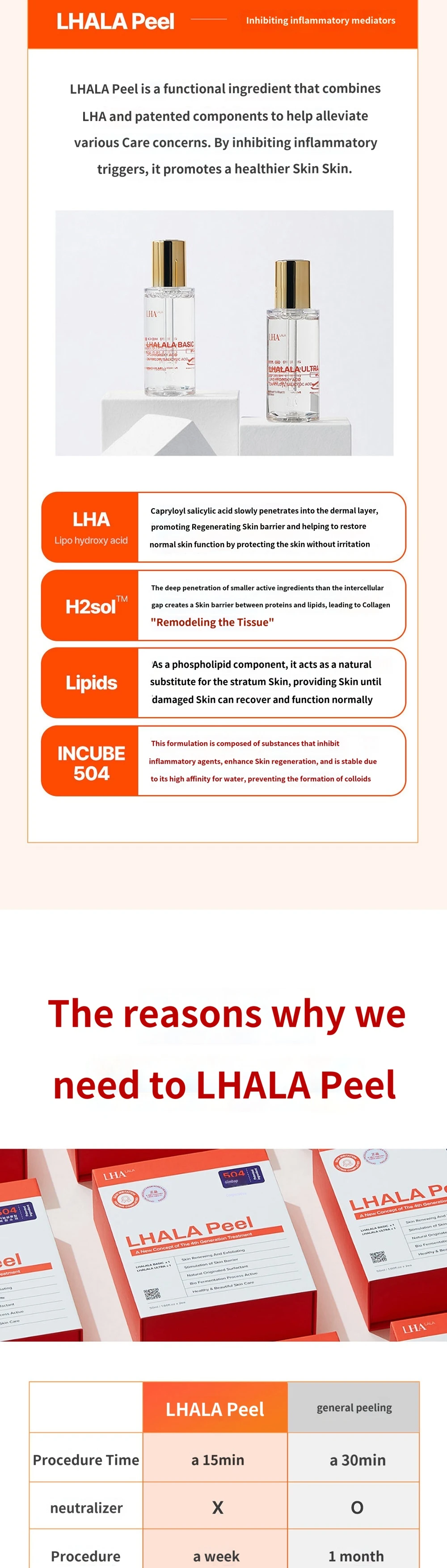 treatmentIntroduction