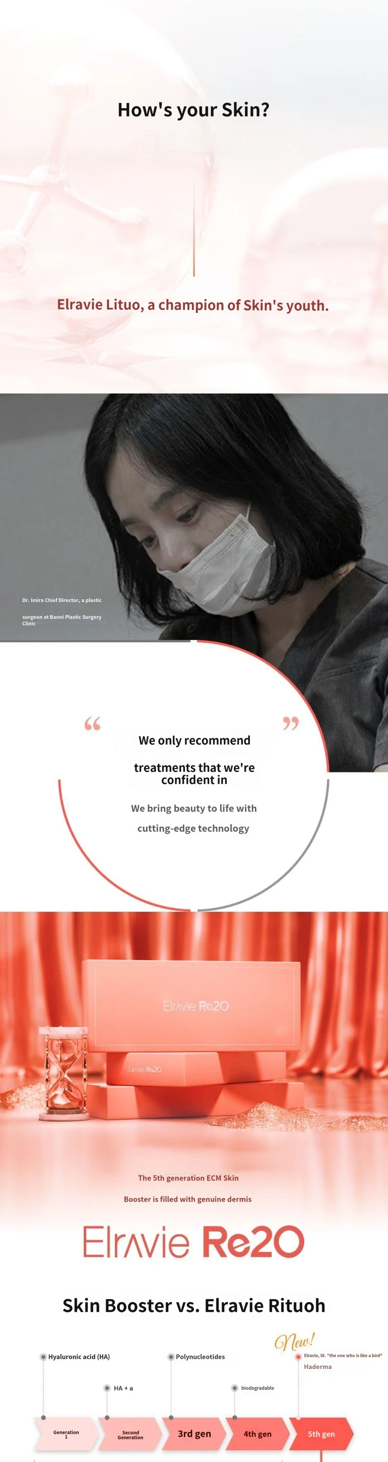 treatmentIntroduction