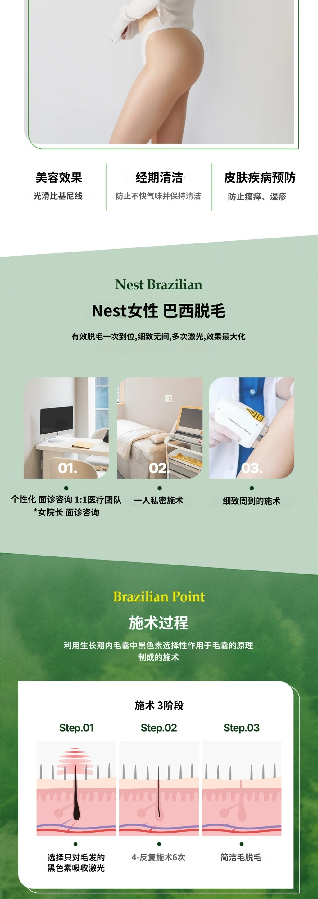 treatmentIntroduction