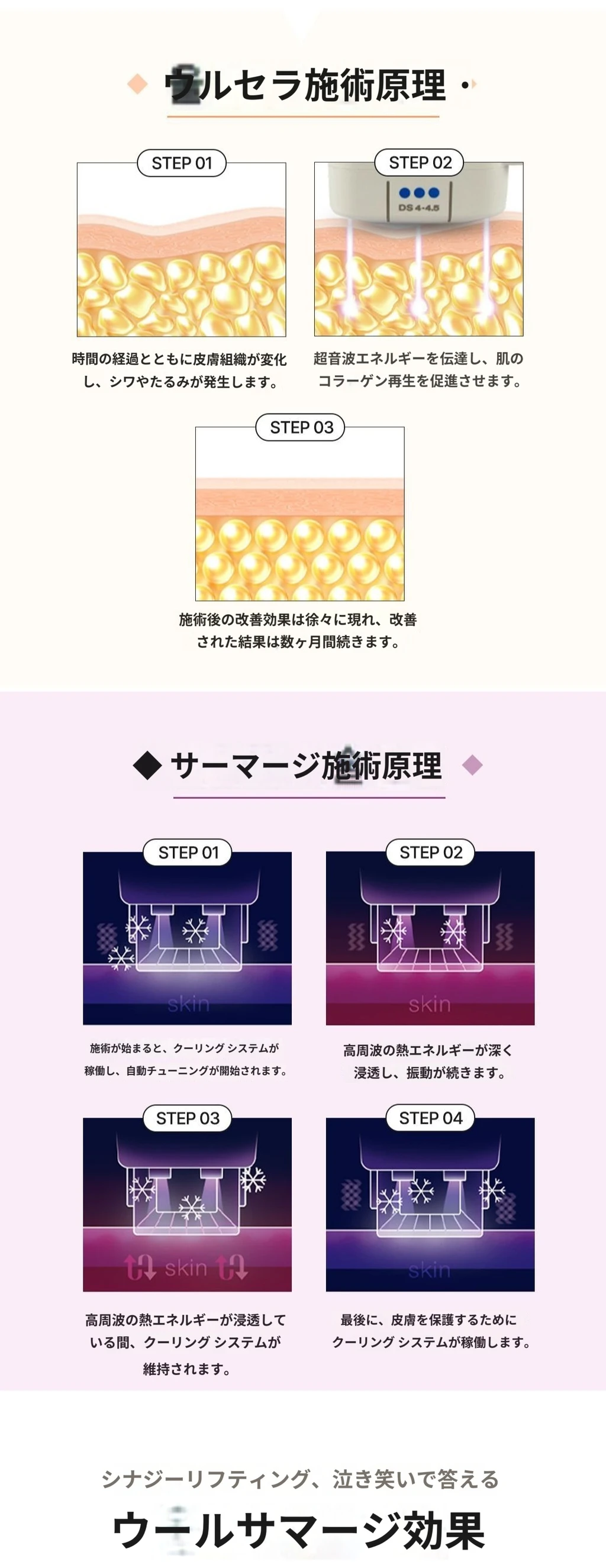 treatmentIntroduction