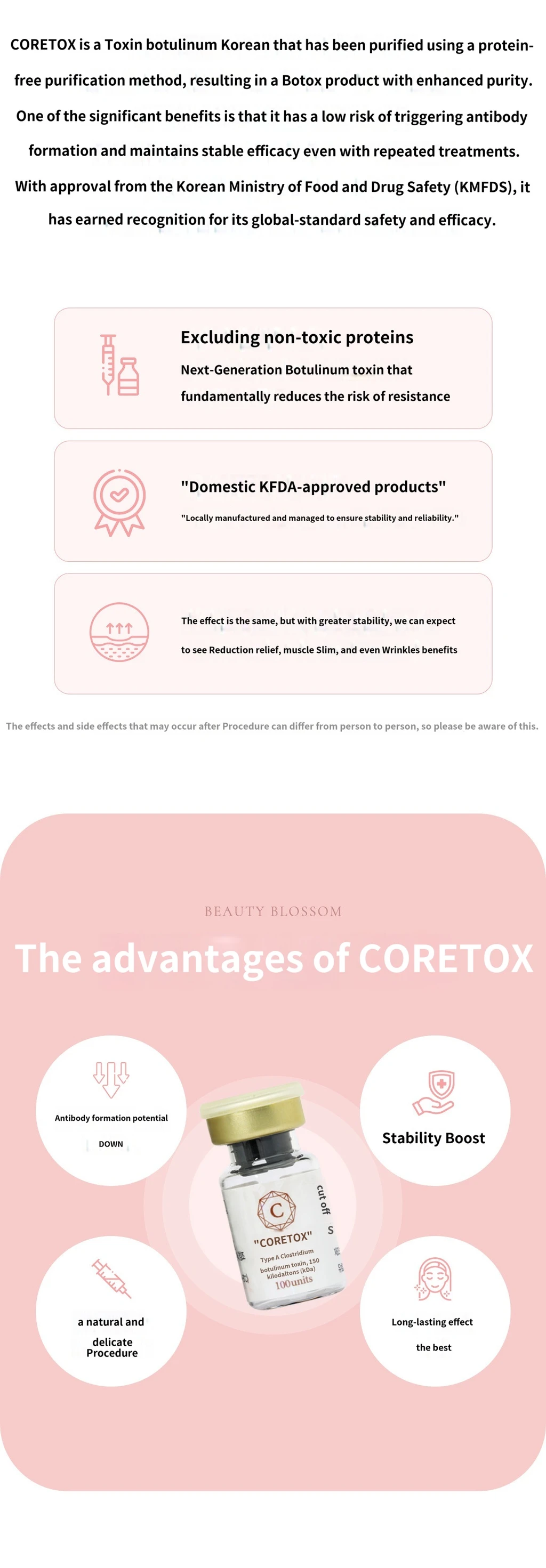 treatmentIntroduction