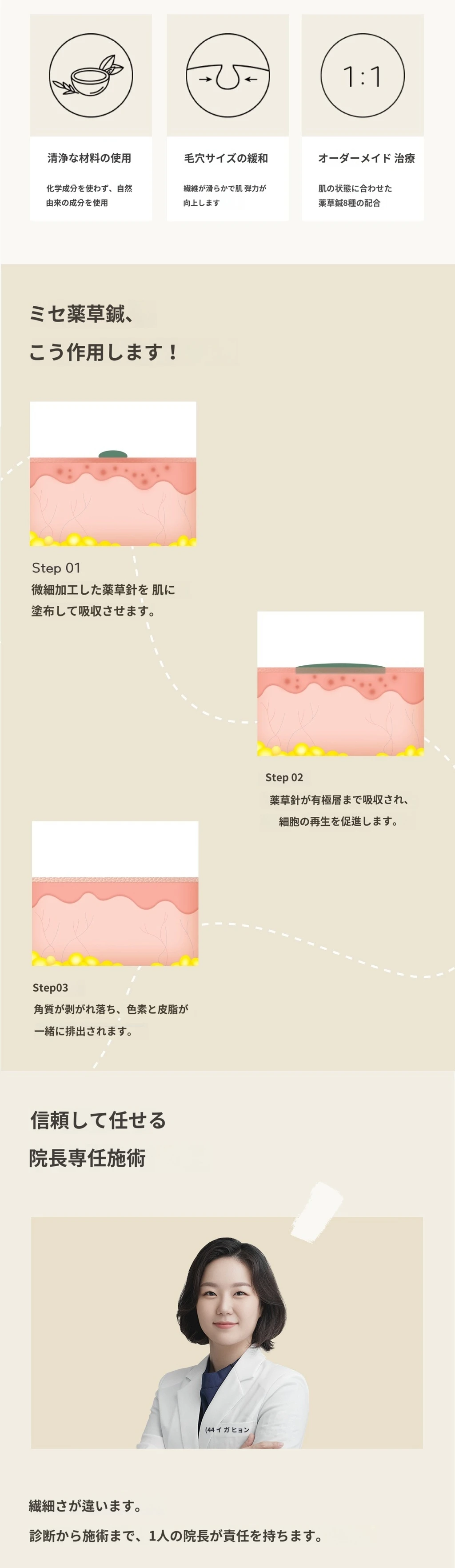 treatmentIntroduction
