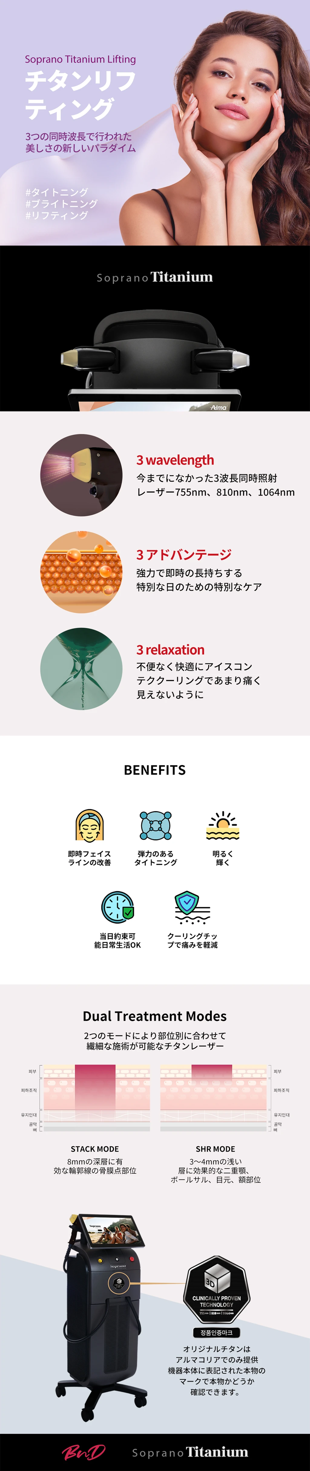 treatmentIntroduction
