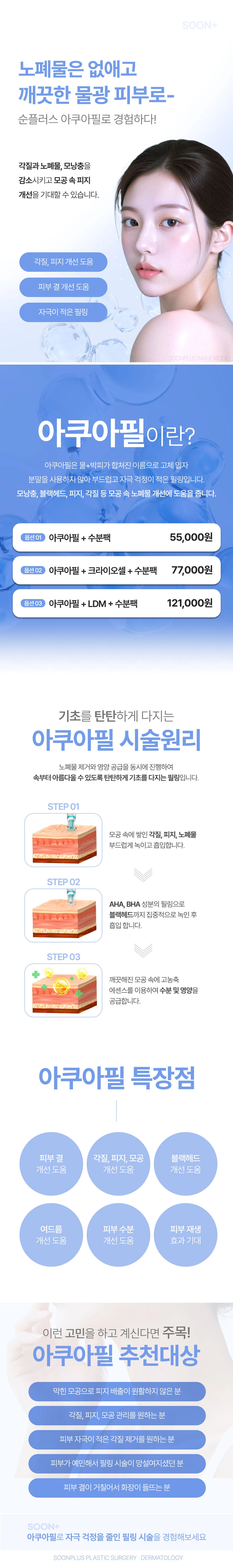 treatmentIntroduction