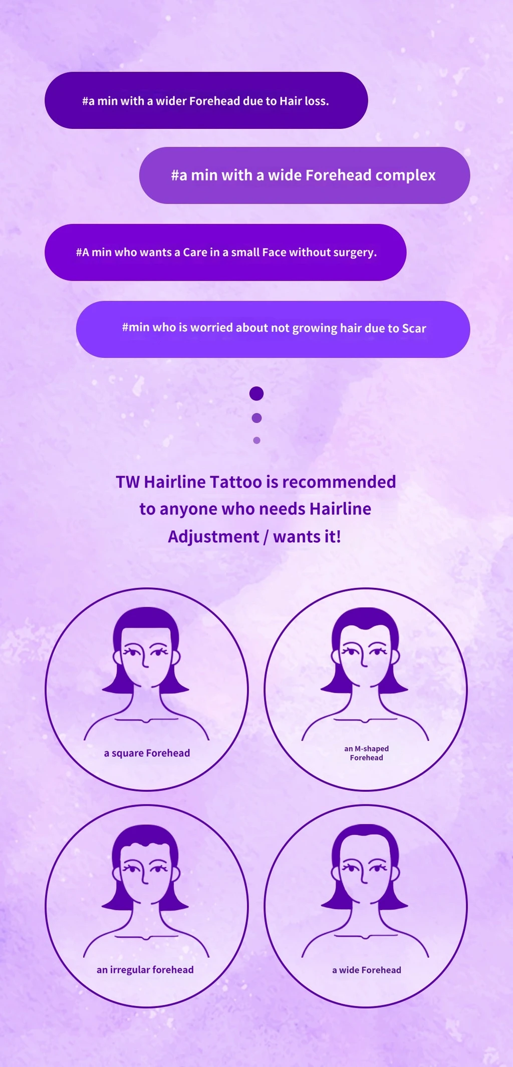 treatmentIntroduction