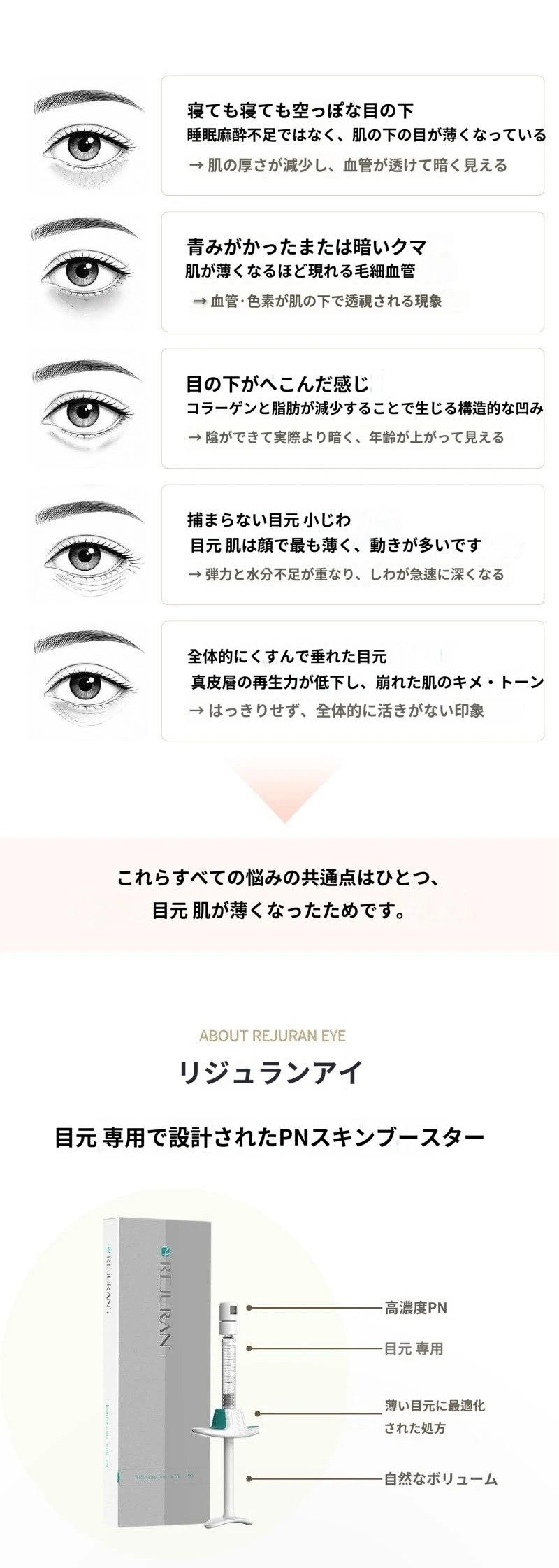 treatmentIntroduction