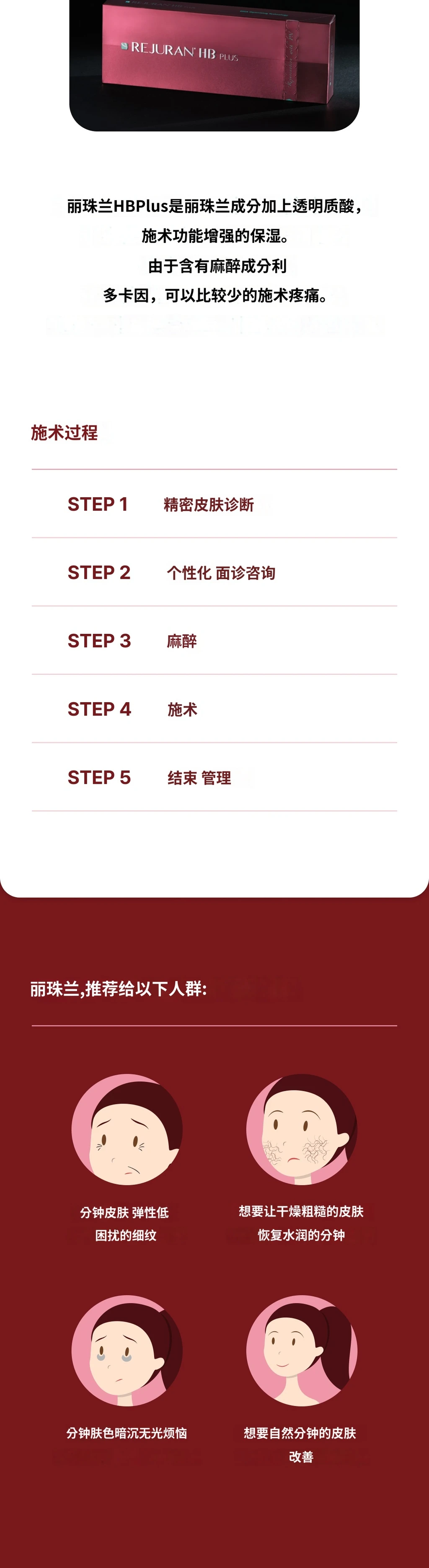 treatmentIntroduction
