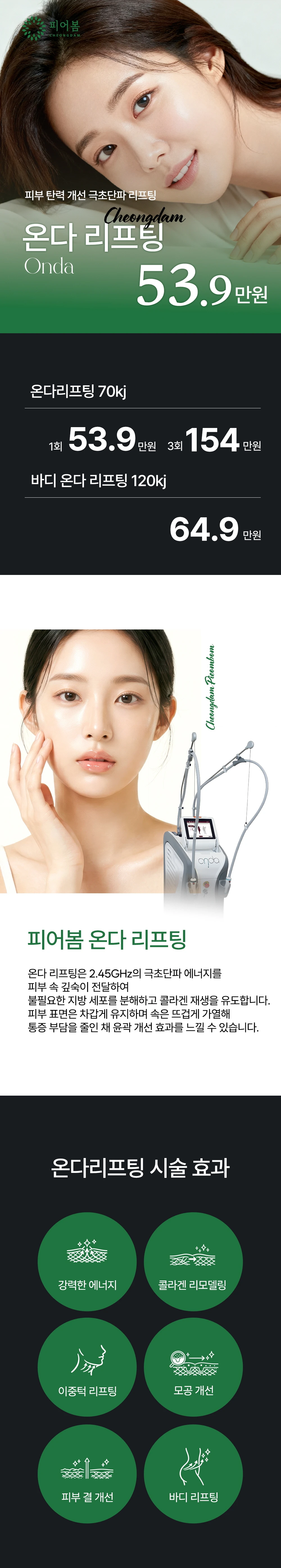 treatmentIntroduction
