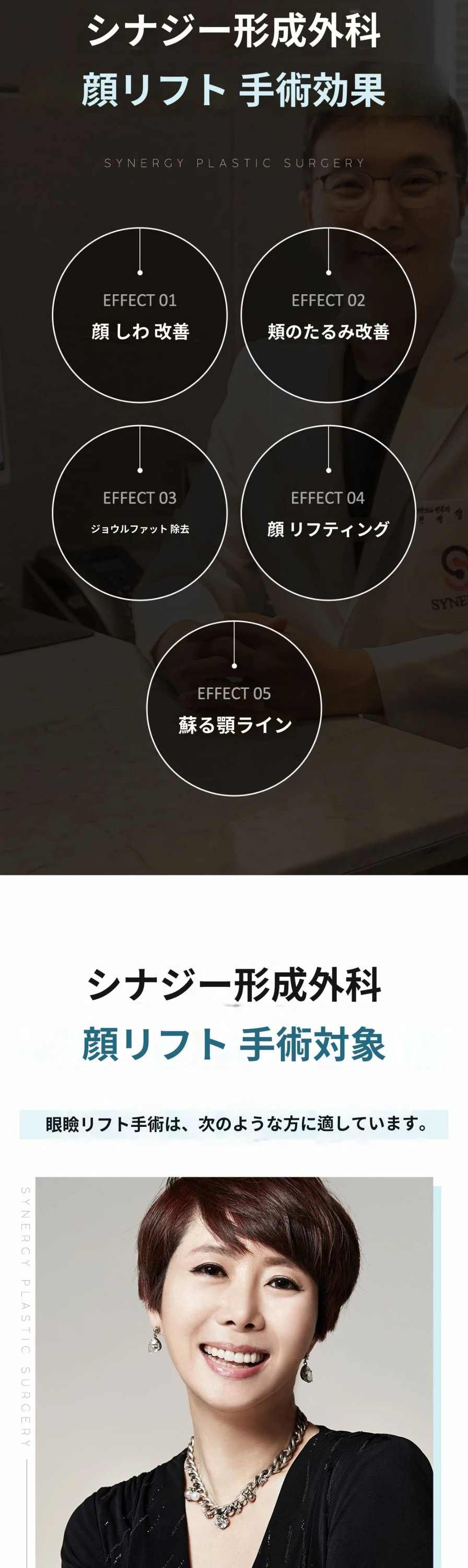 treatmentIntroduction
