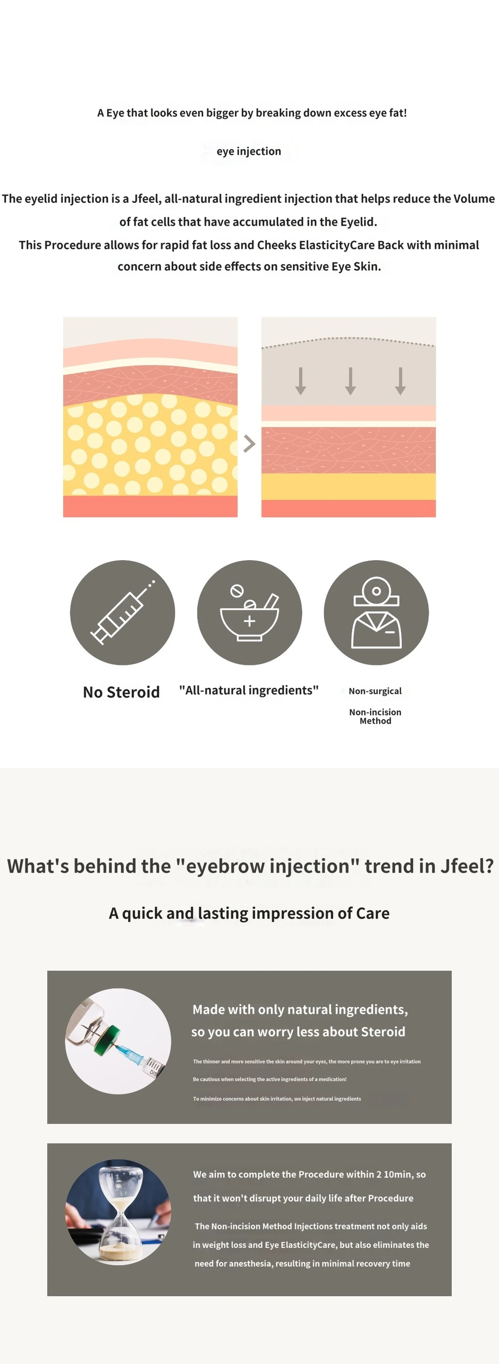 treatmentIntroduction