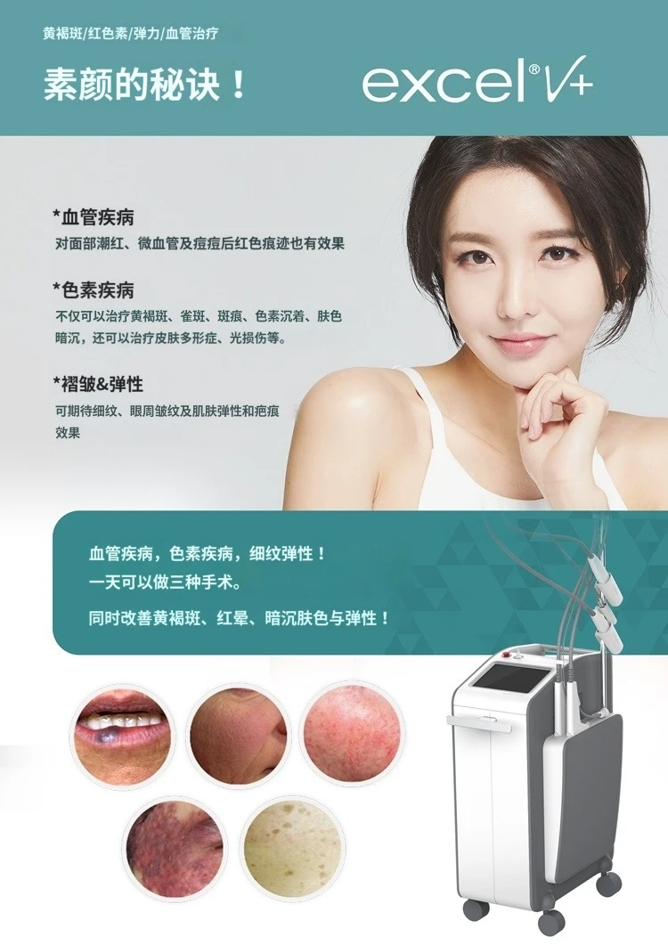 treatmentIntroduction