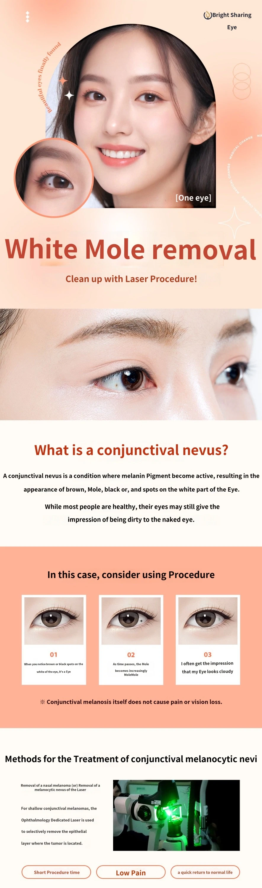treatmentIntroduction