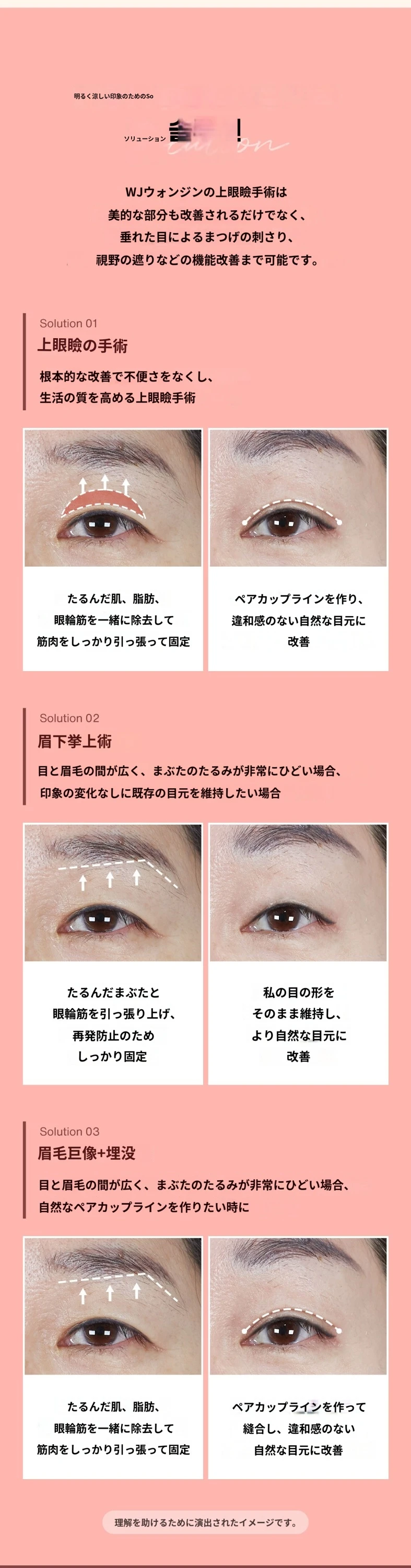treatmentIntroduction