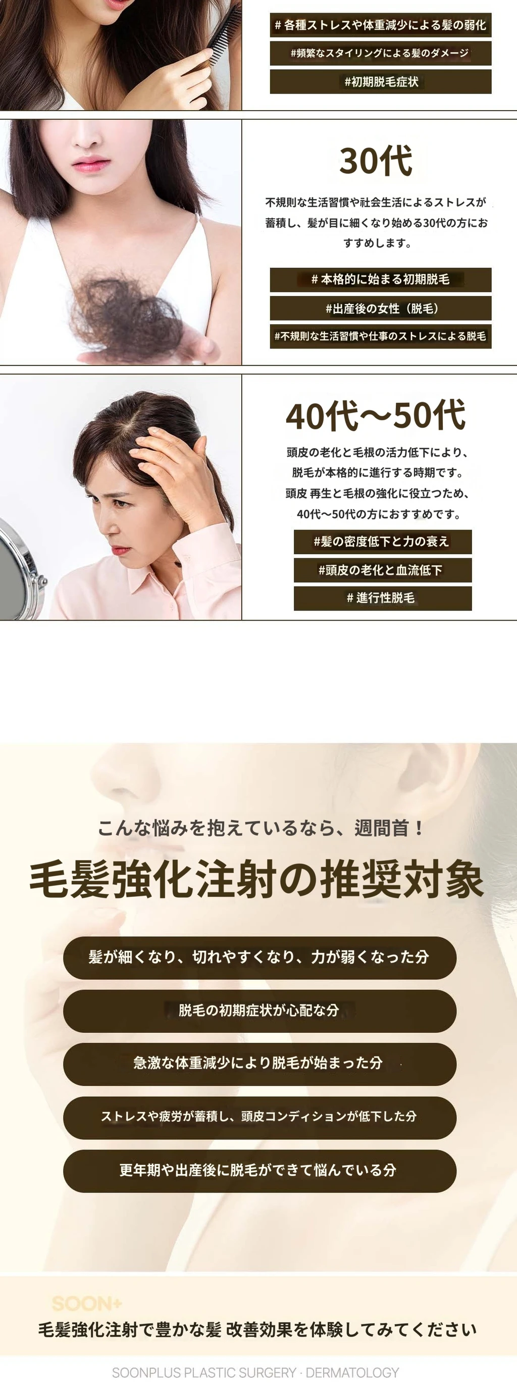 treatmentIntroduction