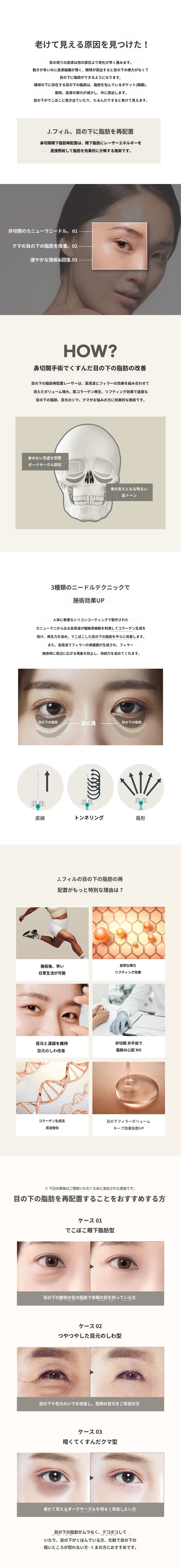 treatmentIntroduction