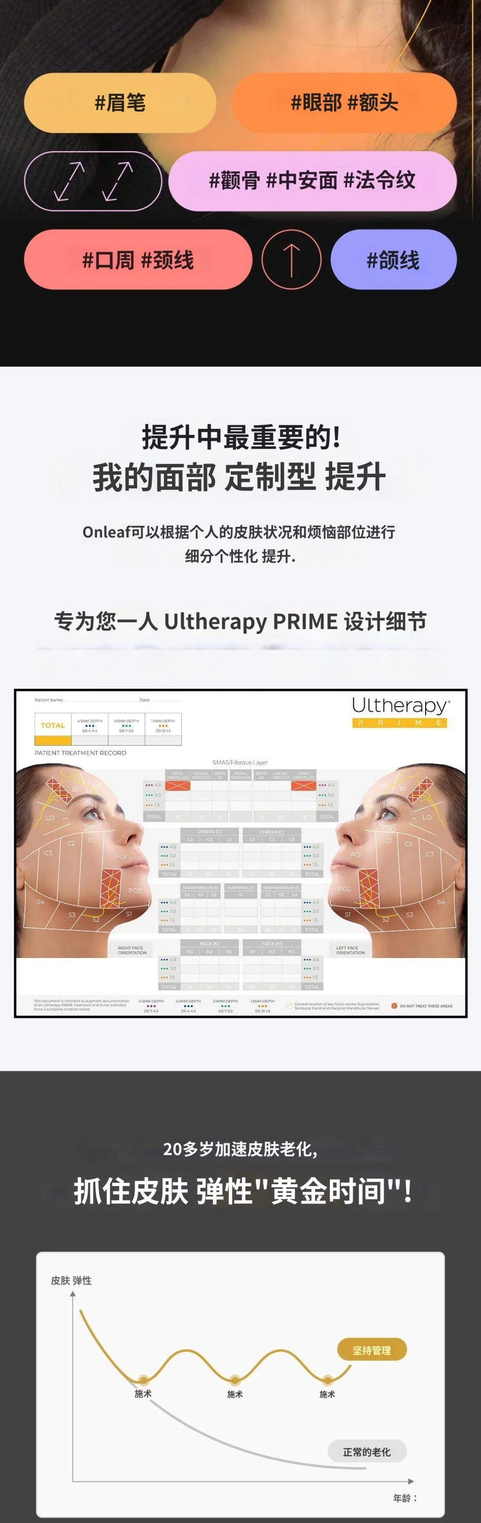 treatmentIntroduction