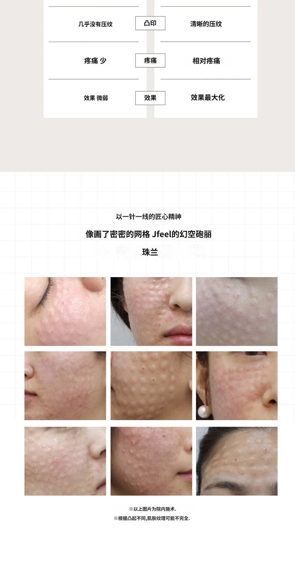 treatmentIntroduction