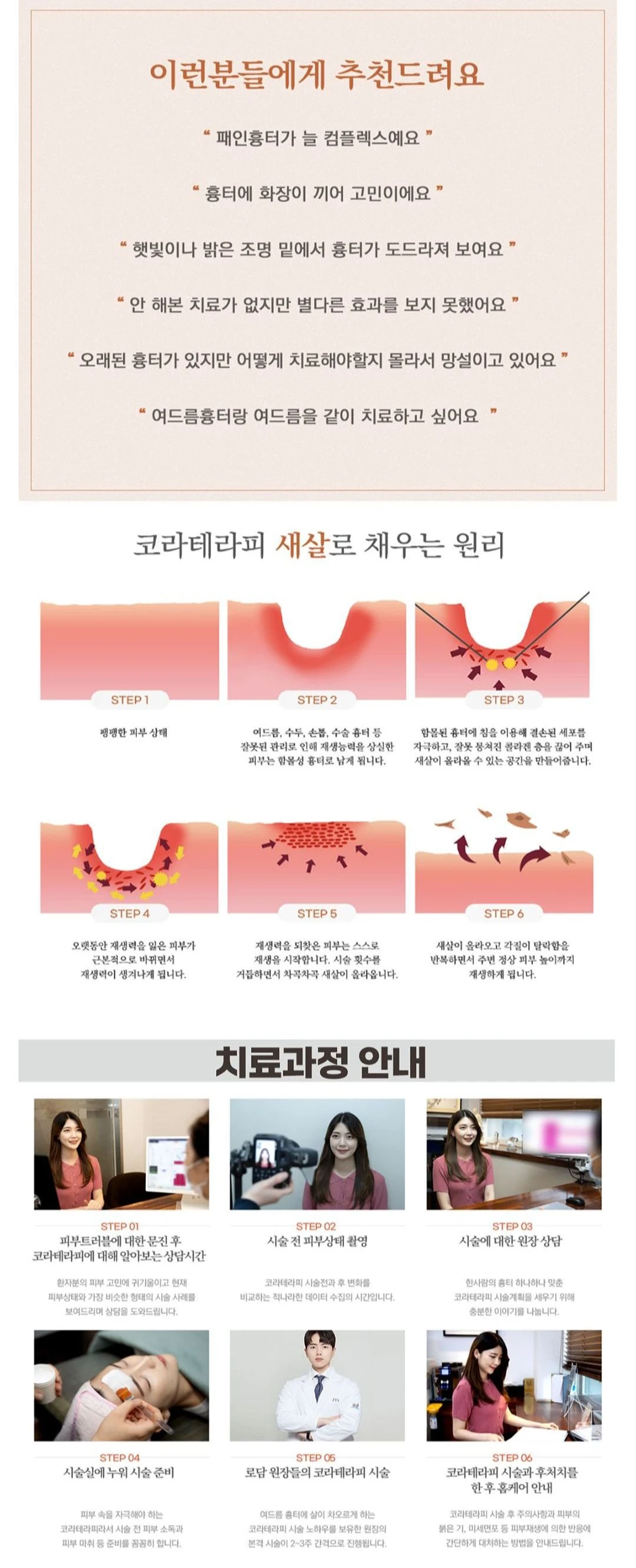 treatmentIntroduction