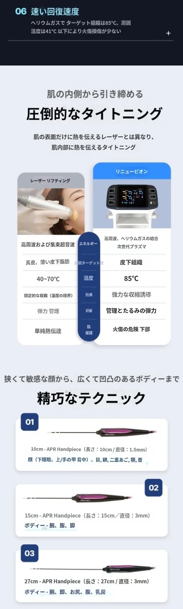 treatmentIntroduction