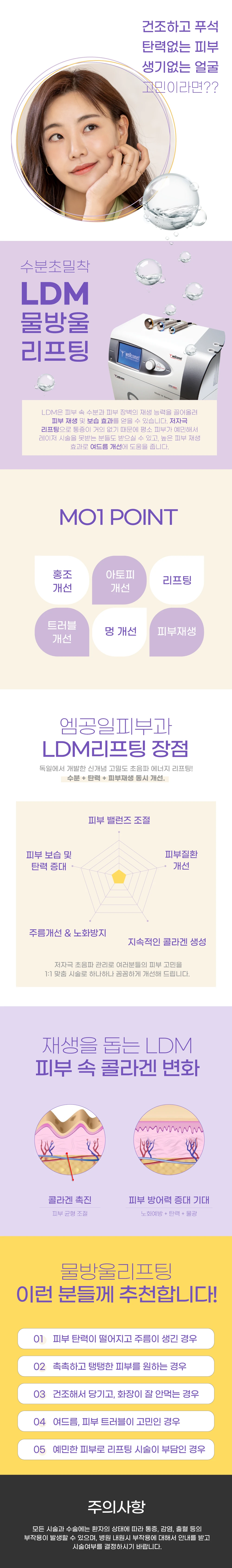 treatmentIntroduction