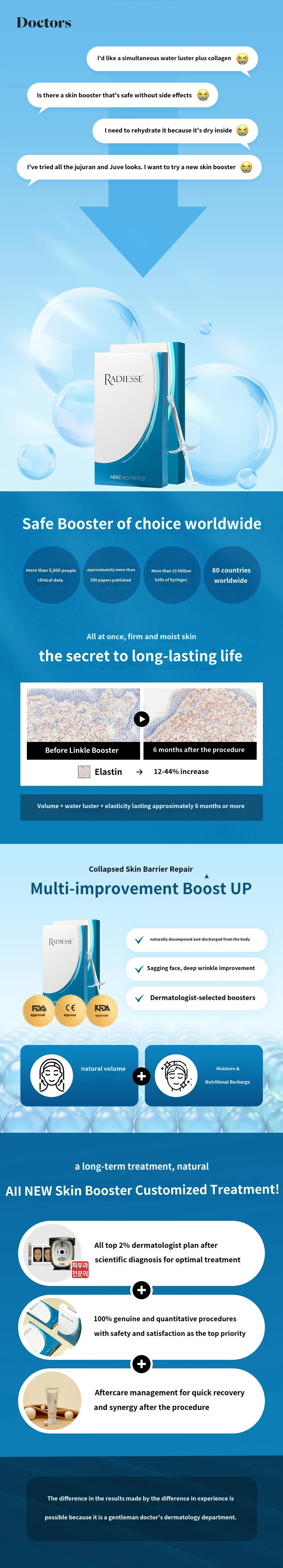 treatmentIntroduction
