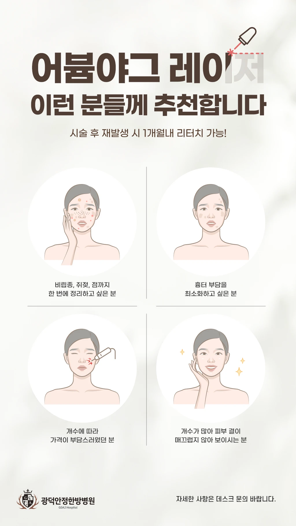 treatmentIntroduction