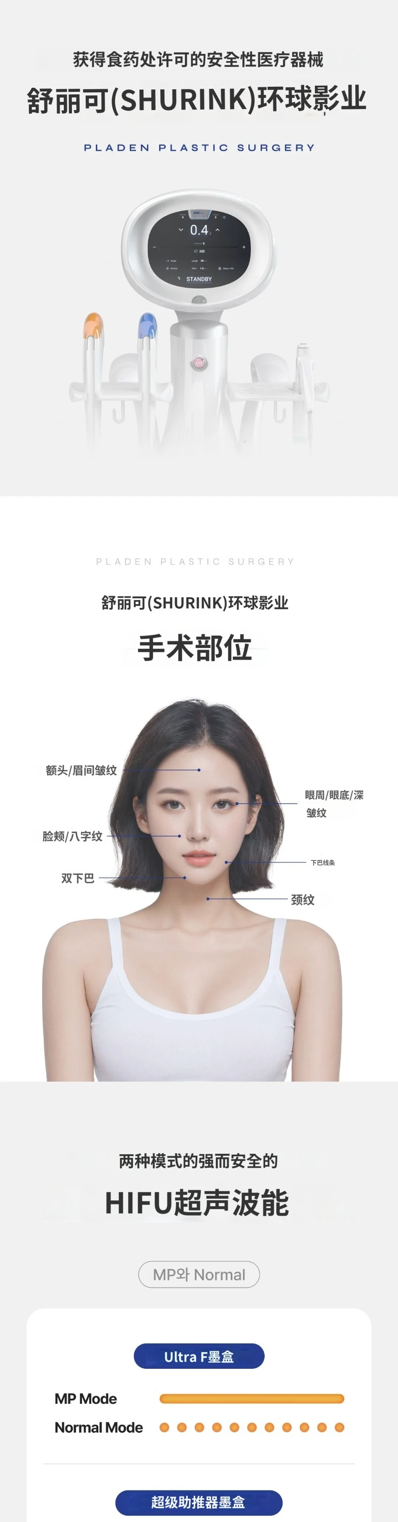 treatmentIntroduction