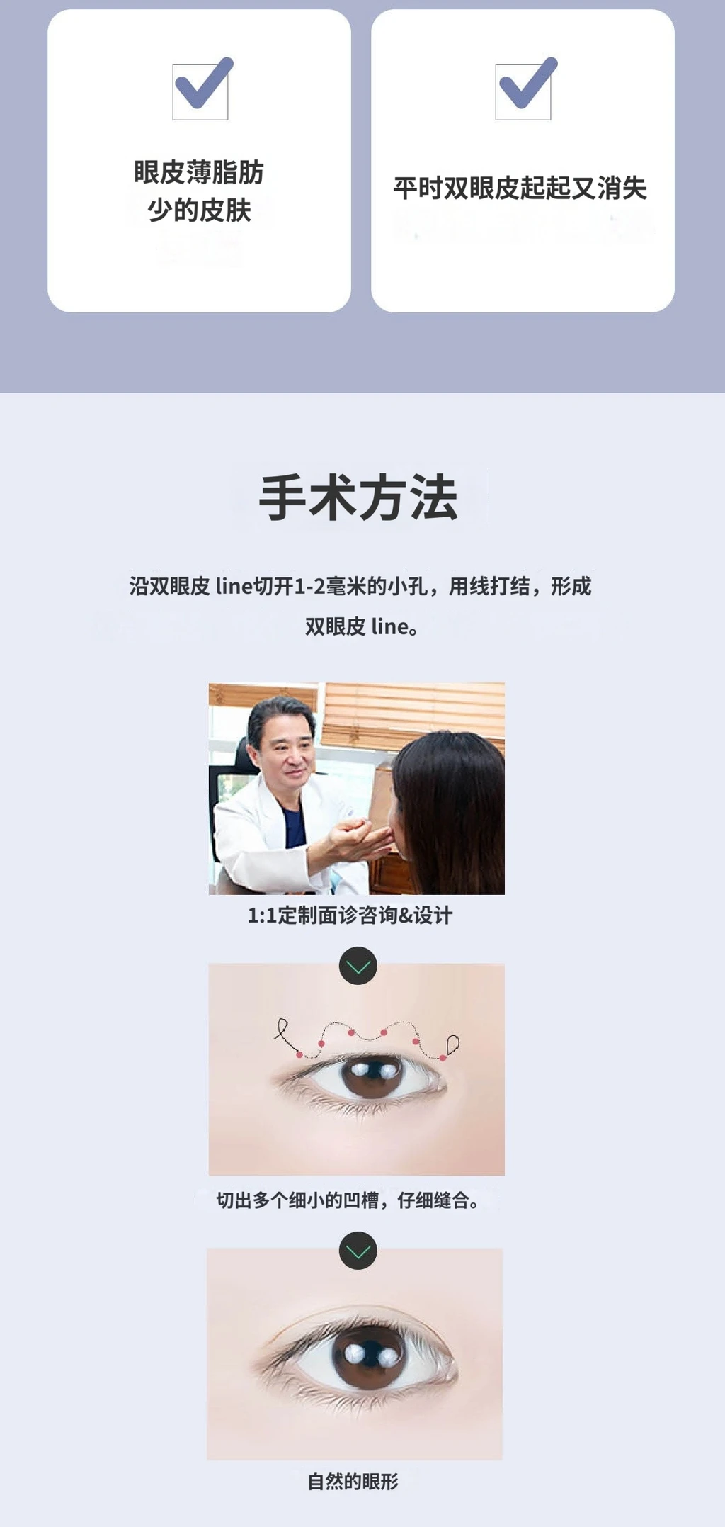 treatmentIntroduction