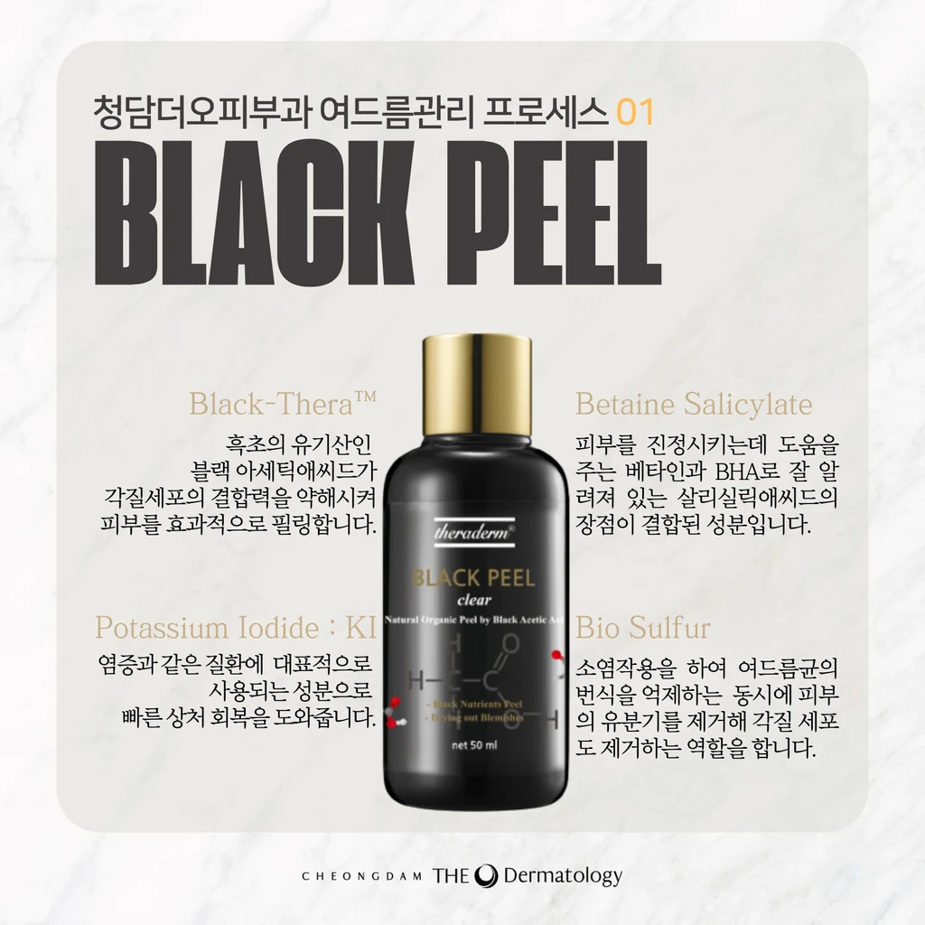 treatmentIntroduction