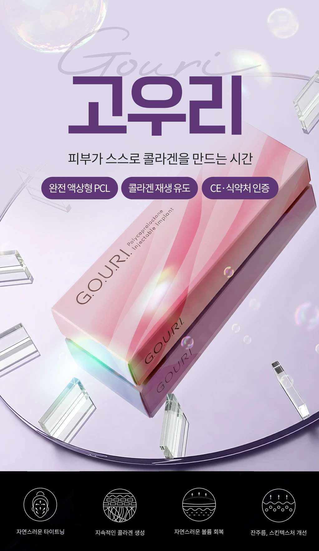 treatmentIntroduction
