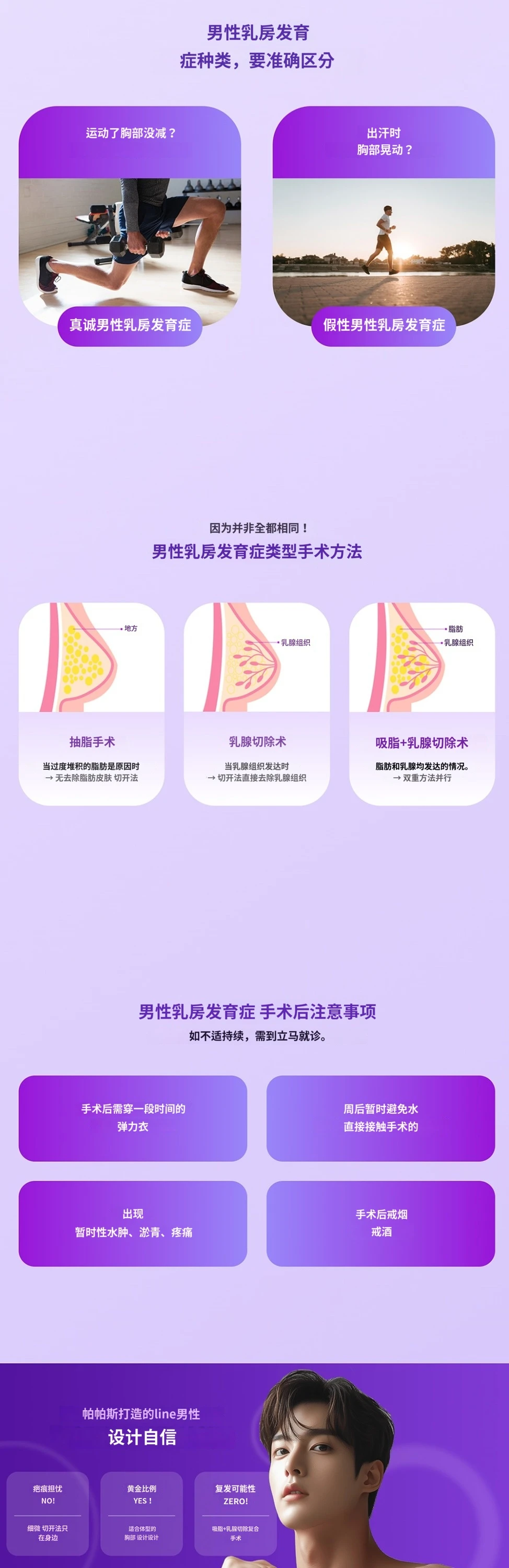 treatmentIntroduction