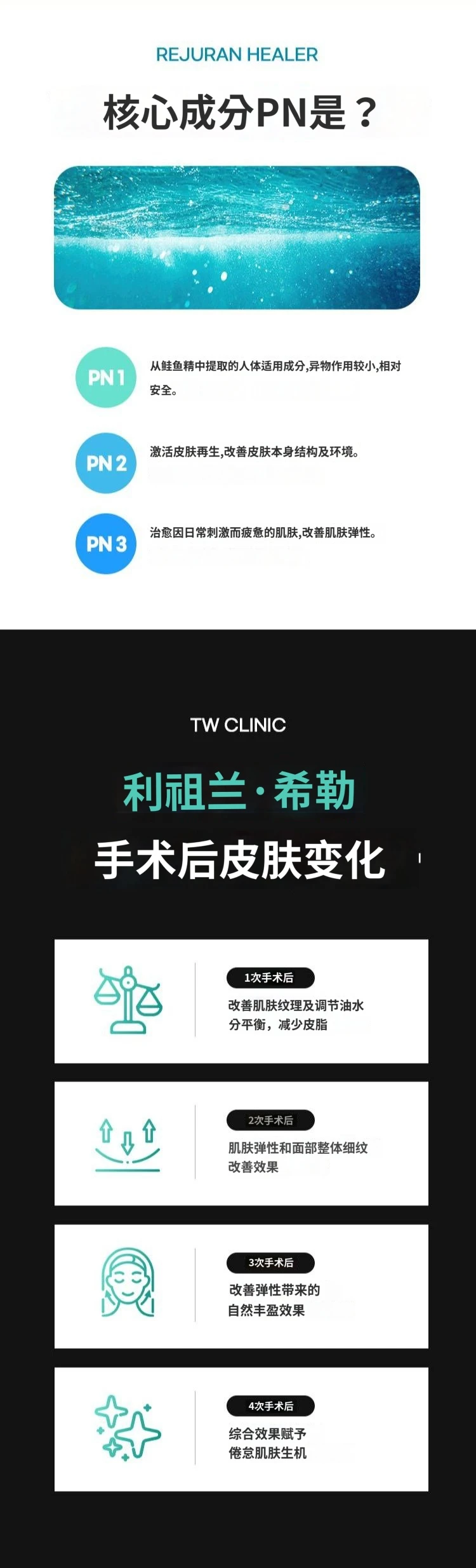 treatmentIntroduction