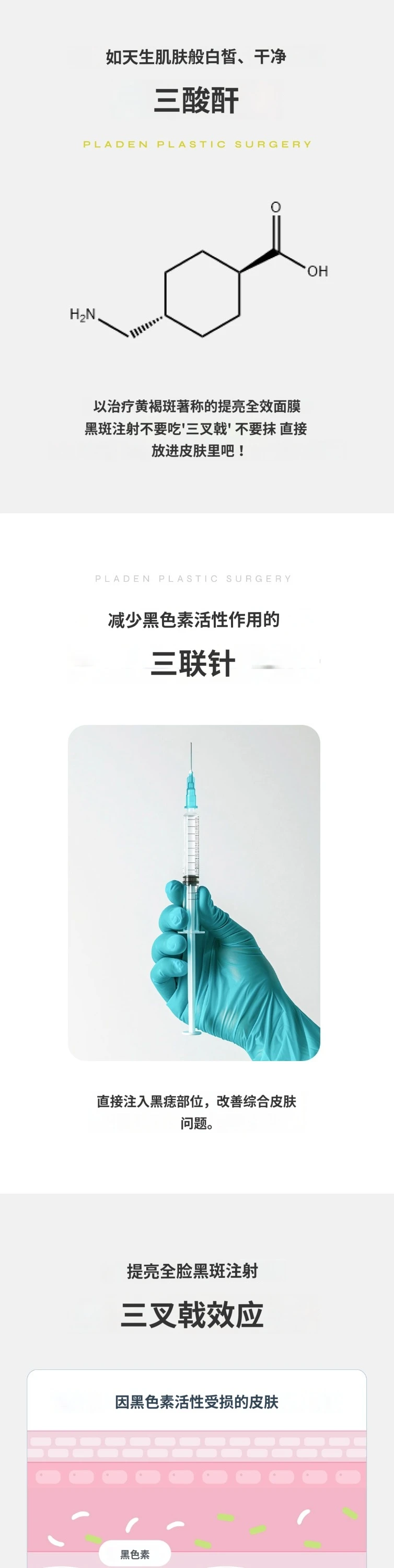 treatmentIntroduction