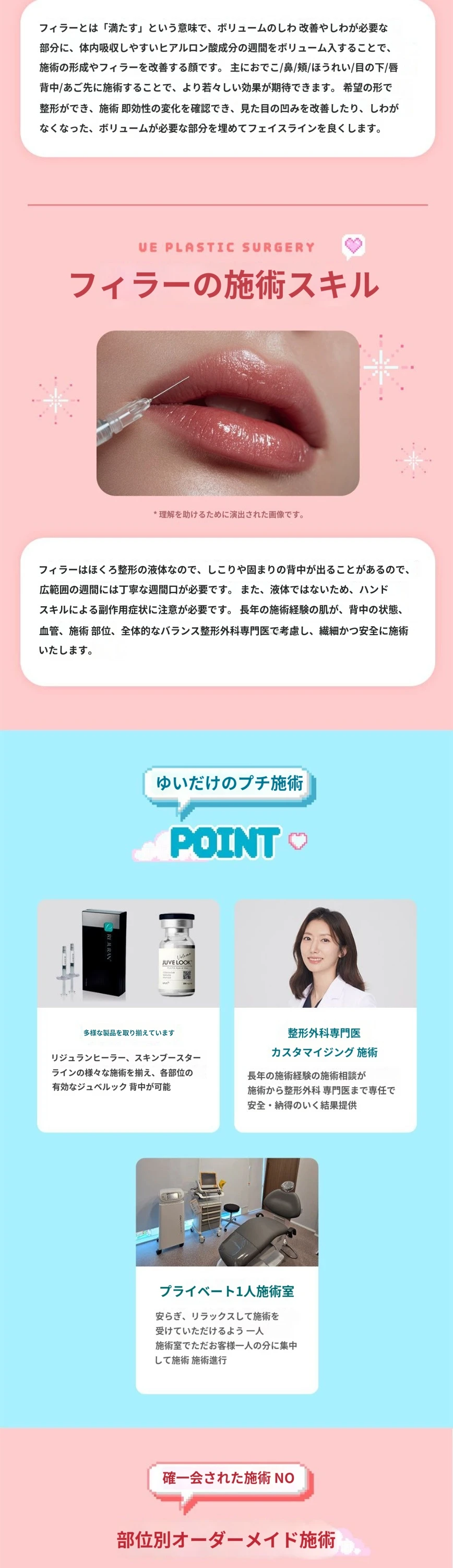 treatmentIntroduction