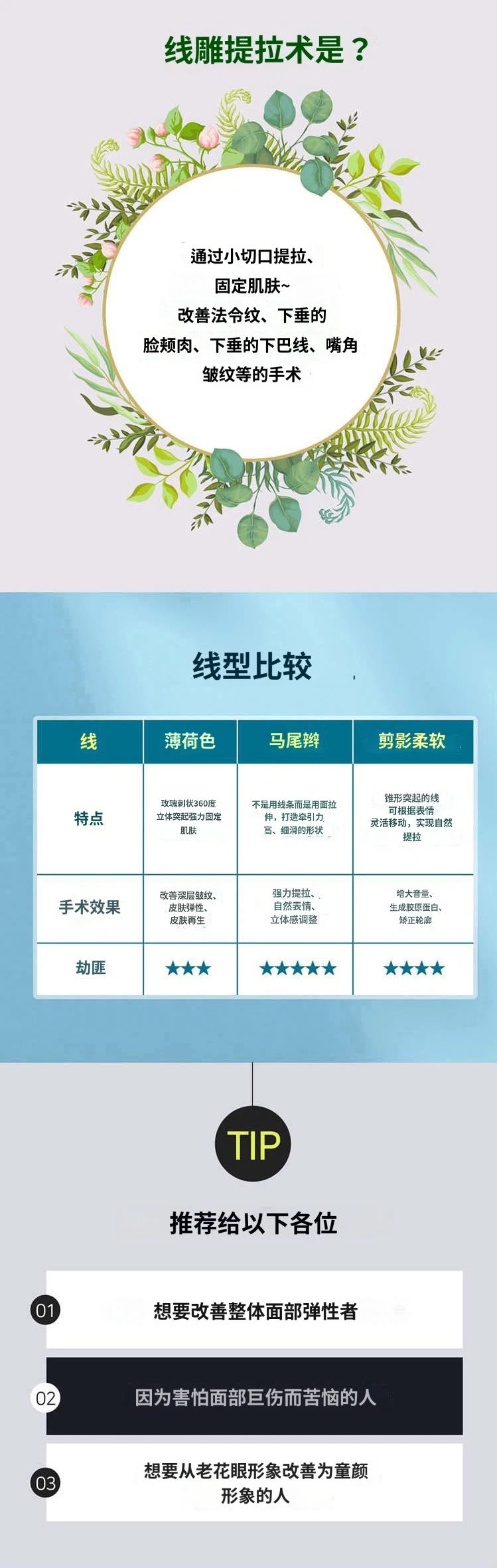 treatmentIntroduction