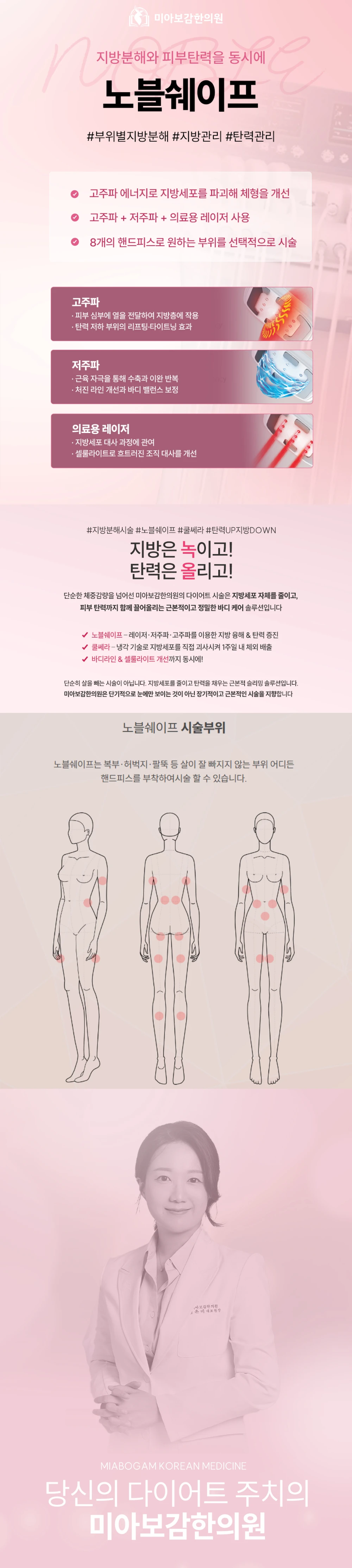 treatmentIntroduction